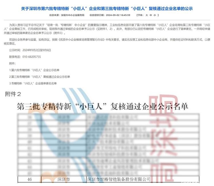 星空app登录入口官网已顺利通过第三批国家级专精特新小巨人企业复审 星空app登录入口官网已顺利通过第三批国家级专精特新小巨人企业复审