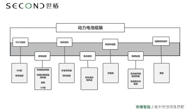 1740204664587533.jpg 汽车点胶机-1.jpg
